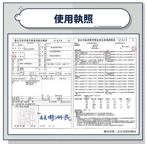 竣工圖查詢|全國建築執照存根查詢